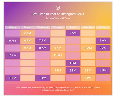 سکسیعربی|Sex Ed, One Instagram Post at a Time